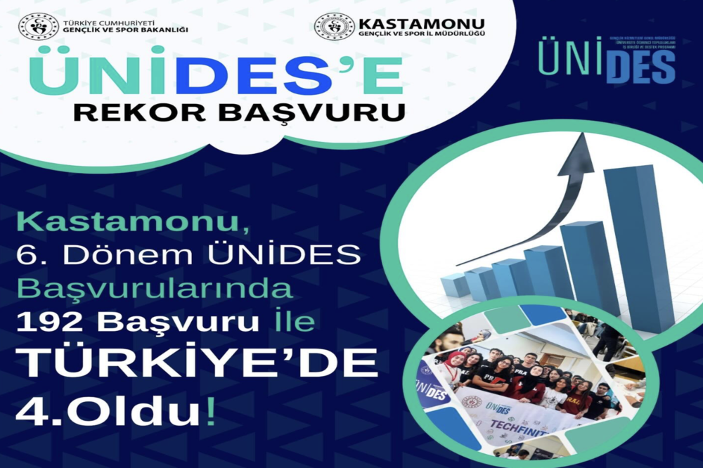 ÜNİDES 6. Dönemde Kastamonu Üniversitesi Türkiye Dördüncüsü